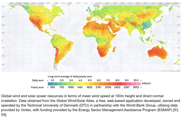 Figure ET-13: Average wind + solar intensity vs global location.