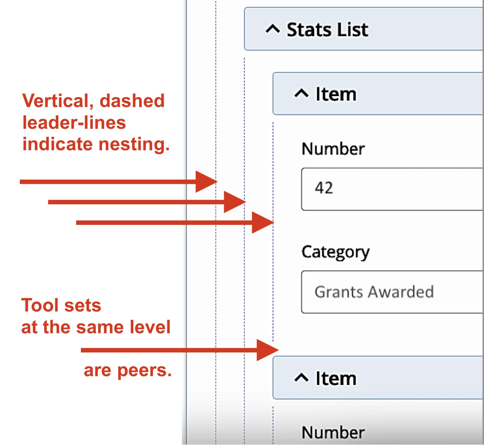 leader-line-nesting-and-peer-sets.png