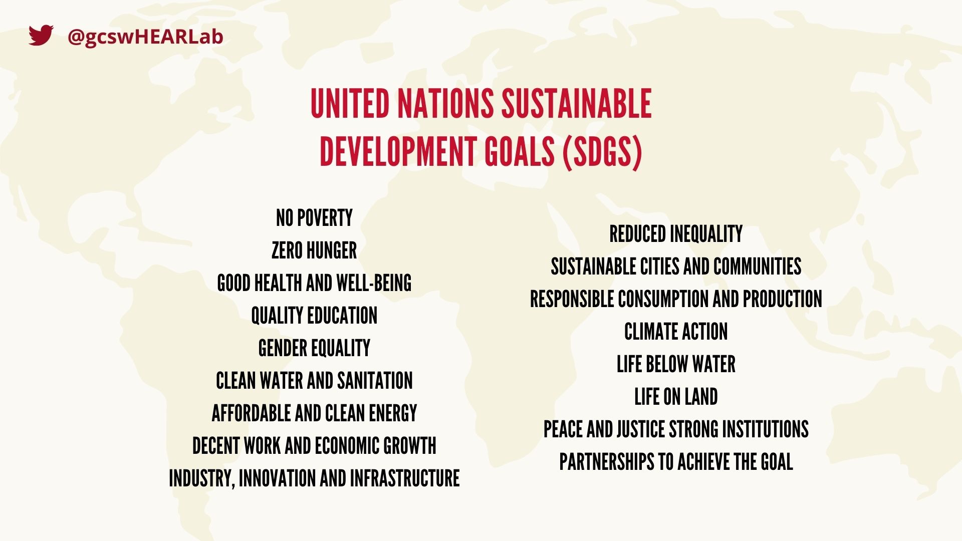 No Poverty Zero Hunger Good Health and Well-being Quality Education Gender Equality Clean Water and Sanitation Affordable and Clean Energy Decent Work and Economic Growth Industry, Innovation and Infrastructure, Reduced Inequality Sustainable Cities and Communities Responsible Consumption and Production Climate Action Life Below Water Life on Land Peace and Justice Strong Institutions Partnerships to achieve the Goal