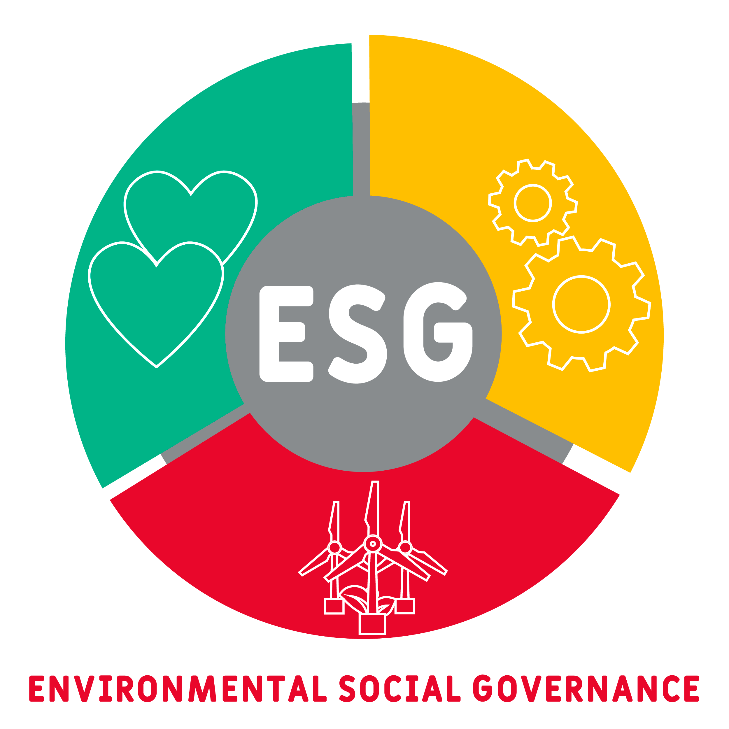 esg-chart.png